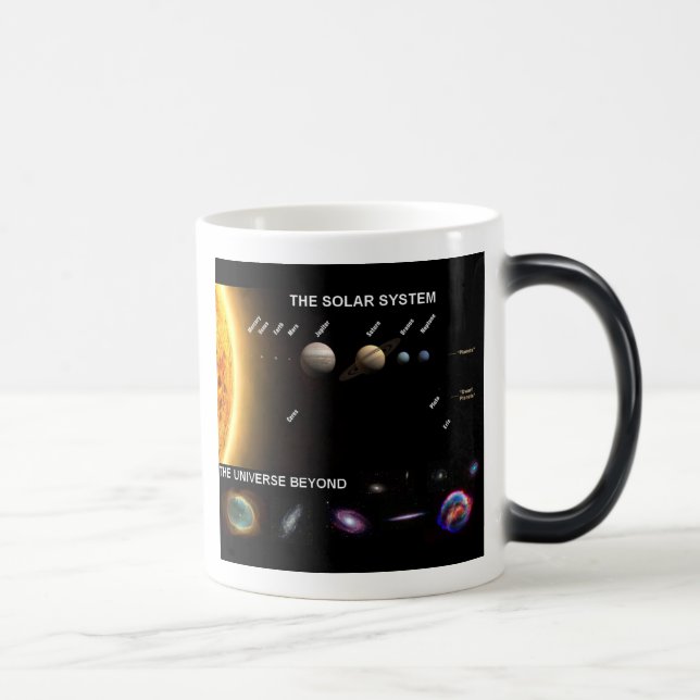 Raum-Tasse Verwandlungstasse (Rechts)