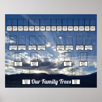 Ray-like Clouds Foto Two Family Trees Poster