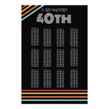 Re-Re-Strip-Seekarte für Schwarz und Neon 40.