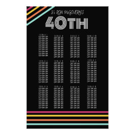 Re-Re-Strip-Seekarte für Schwarz und Neon 40. Fotodruck