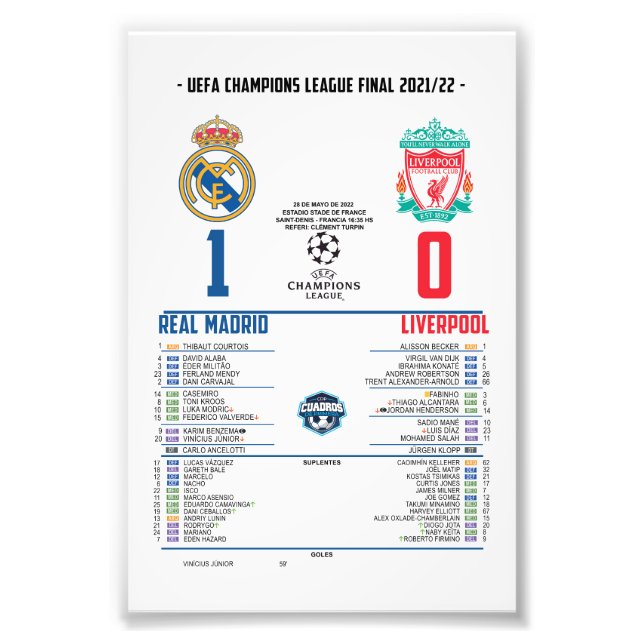 Real Madrid Campeón de Europa 2022 – Gloria Eterna Fotodruck (Vorne)