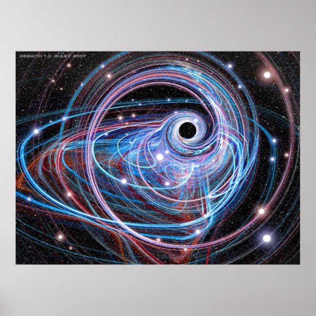 ReBirth Poster (Vorne)