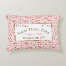 Rec Coussin Renards Rose Personnaliser d'informati