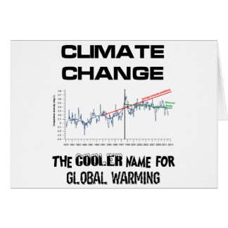 Réchauffement climatique ou changement climatique
