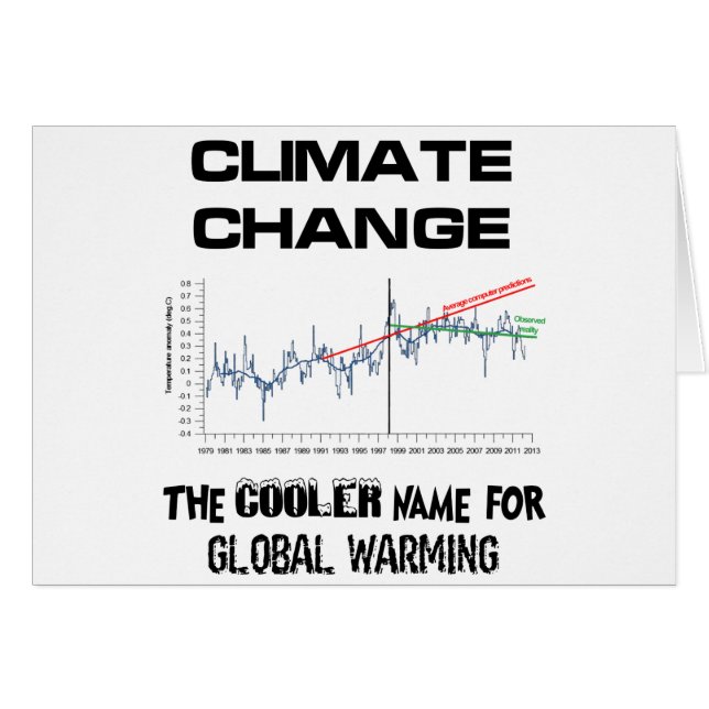 Réchauffement climatique ou changement climatique (Devant horizontal)