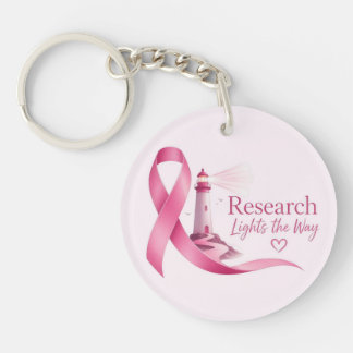 Recherche sur le Ruban Rose de Sensibilisation au