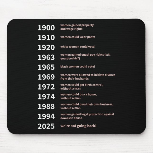 Rechte der Frau nach Datum - Rechte der Frau Mousepad (Vorne)