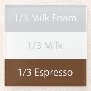 Recipe cappuccino Kaffee   Textentwurf Glasuntersetzer