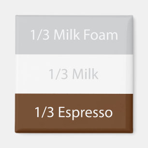 Recipe cappuccino Kaffee   Textentwurf Magnet