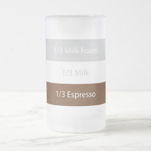 Recipe cappuccino Kaffee Textentwurf Mattglas Bierglas
