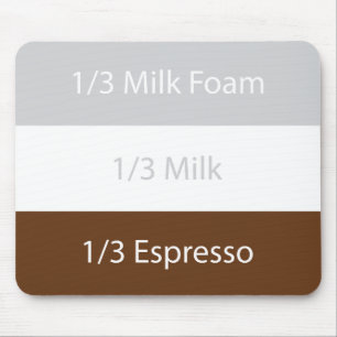 Recipe cappuccino Kaffee   Textentwurf Mousepad