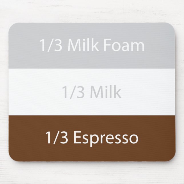 Recipe cappuccino Kaffee | Textentwurf Mousepad (Vorne)