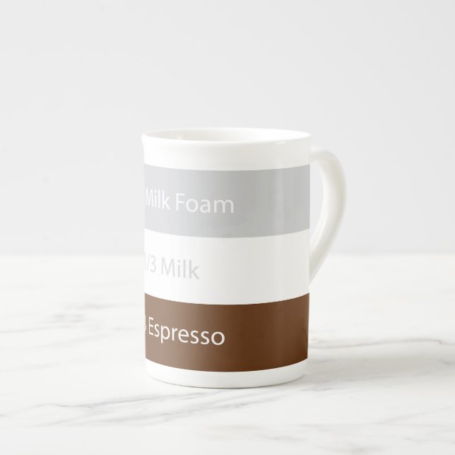 Recipe cappuccino Kaffee | Textentwurf Prozellantasse (Vorderseite Rechts)