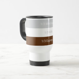 Recipe cappuccino Kaffee   Textentwurf Reisebecher