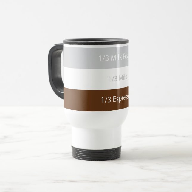 Recipe cappuccino Kaffee | Textentwurf Reisebecher (Vorderseite Links)
