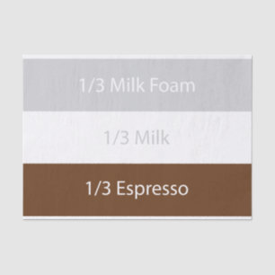 Recipe cappuccino Kaffee   Textentwurf Seidenpapier
