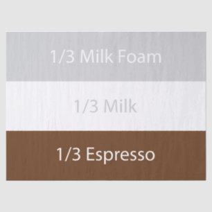 Recipe cappuccino Kaffee Textentwurf Seidenpapier