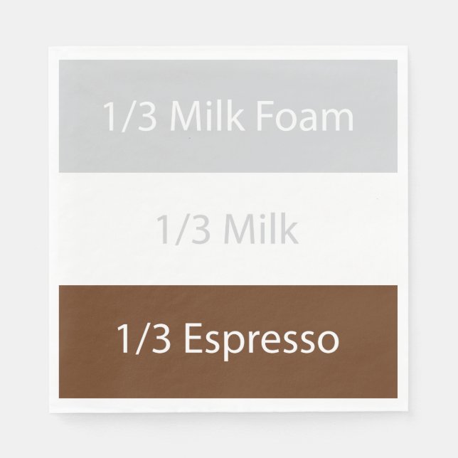 Recipe cappuccino Kaffee | Textentwurf Serviette (Vorderseite)