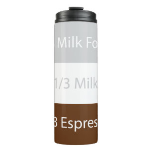 Recipe cappuccino Kaffee   Textentwurf Thermosbecher