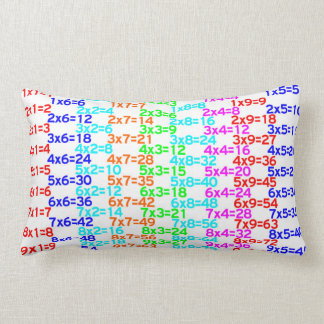 Rectangle Coussin final de Tableau de multiplication