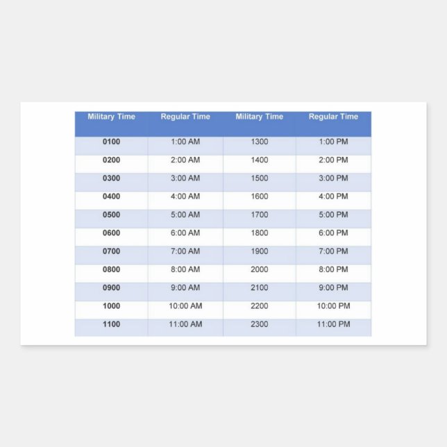 Rectangulaire Sticker pour le temps militaire (Devant)