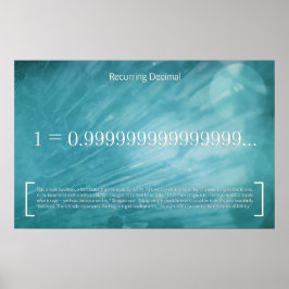 Recurring Decimal - Math Poster