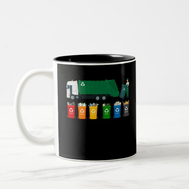Recycelnd LKW Zweifarbige Tasse (Links)
