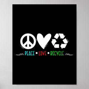 Recycle Earth Day - Recycelnd Poster