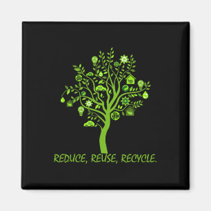 Recycle Reduce Reuse Earth Day Rett Planet Magnet