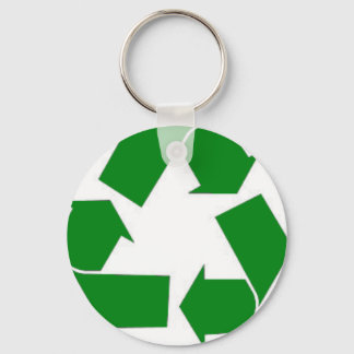 Recycle Schlüsselanhänger