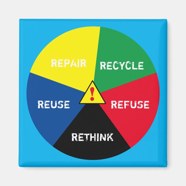 ! Recycle, Wiederverwendung, ReFuse, Rethink - Ret Magnet (Vorne)
