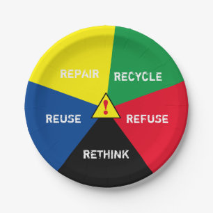 ! Recycle, Wiederverwendung, ReFuse, Rethink - Ret Pappteller
