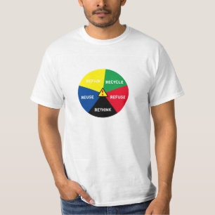 ! Recycle, Wiederverwendung, ReFuse, Rethink - Ret T-Shirt