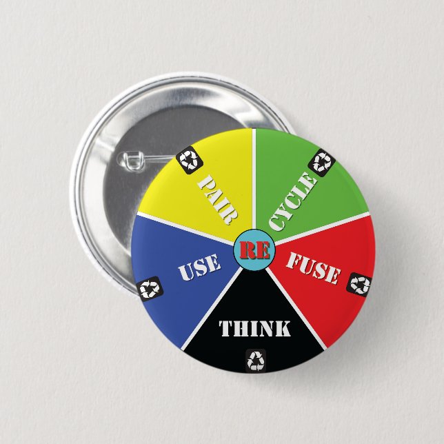Recycle, Wiederverwendung, ReFuse, Rethink - Rette Button (Vorne & Hinten)