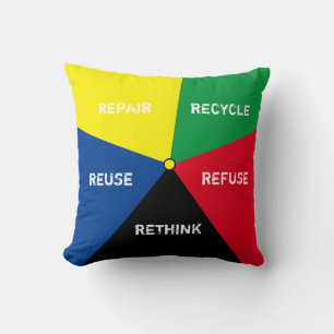 Recycle, Wiederverwendung, ReFuse, Rethink - Rette Kissen