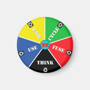 Recycle, Wiederverwendung, ReFuse, Rethink - Rette Magnet