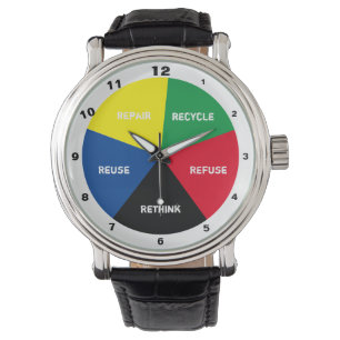 Recycle, Wiederverwendung, Wiederherstellung, Über Armbanduhr