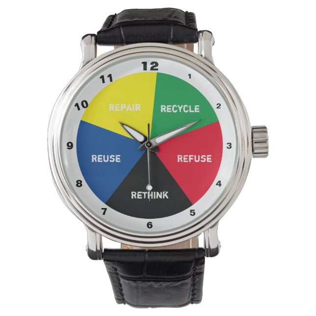 Recycle, Wiederverwendung, Wiederherstellung, Über Armbanduhr (Vorderseite)