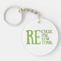 Recycler réduire la réutilisation renouveler repen