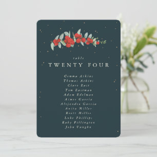 Red Berry+Eucalyptus Tischnummer Sitzkarte