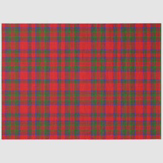 Red Christmas Wool Texture Plaid Seidenpapier