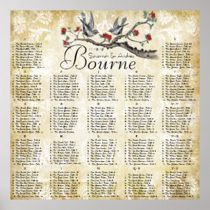 Red & Gold Vintag Birds Empfang Seetabelle Poster