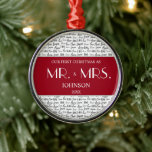Red Our First Christmas Mr. und Mrs. Custom Newlyw Ornament Aus Metall<br><div class="desc">Mit der modernen Typografie des Wortes "Liebe" personalisieren Sie dieses schicke Design mit dem Nachnamen des neuen Mr. und Mrs. zu ihren ersten Weihnachten. Words Sprichwort "unsere ersten Weihnachten als Mr. & Mrs." finden Sie im Jahr. Etwas,  das man als Sake für die nächsten Jahre schätzen sollte.</div>