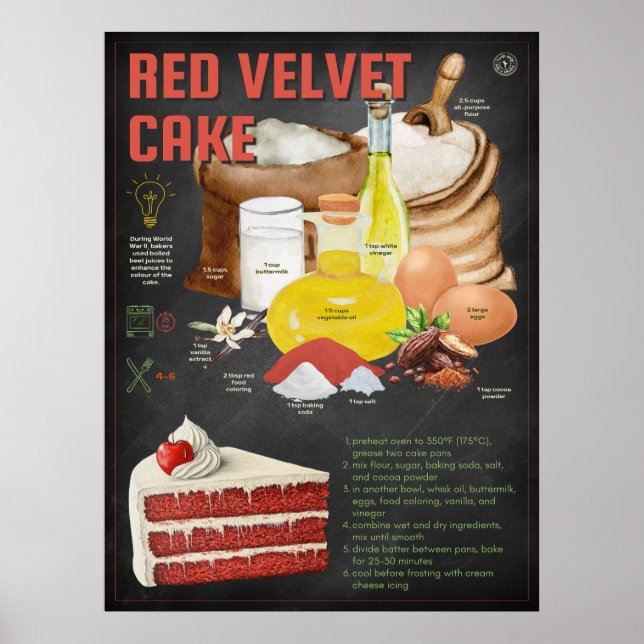 Red Velvet Cake Rezept Chalkboard Küche Poster (Vorne)