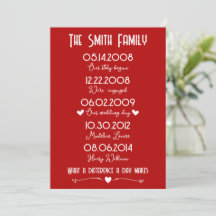 Red White Family Wichtige Termine unvergessliche S