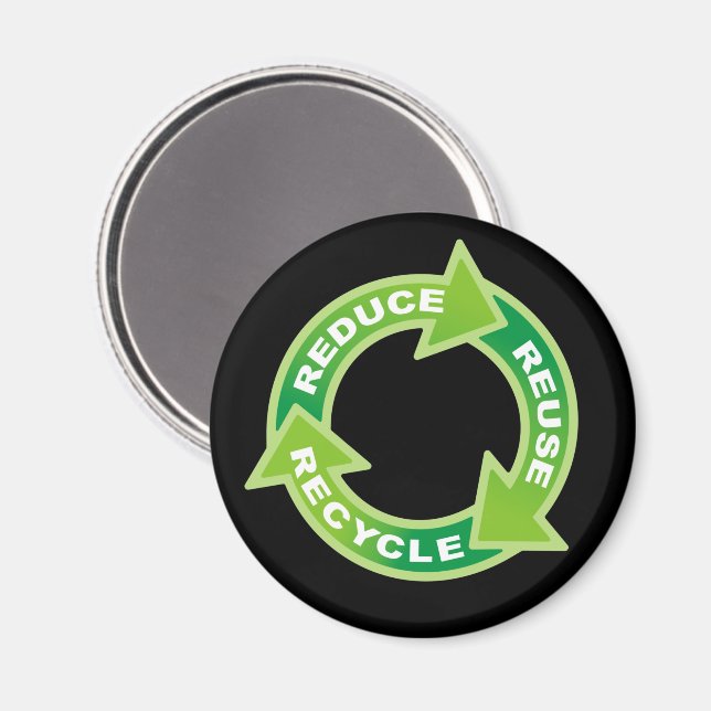 Reduce Reuse Recycle Magnet (Vorderseite/Rückseite)