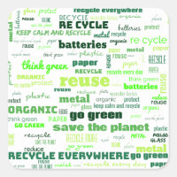 Reduzieren, wiederverwenden, Word-Cloud Gerecycelt