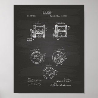 Reel de pêche 1892 Tableau de bord de l'art brevet
