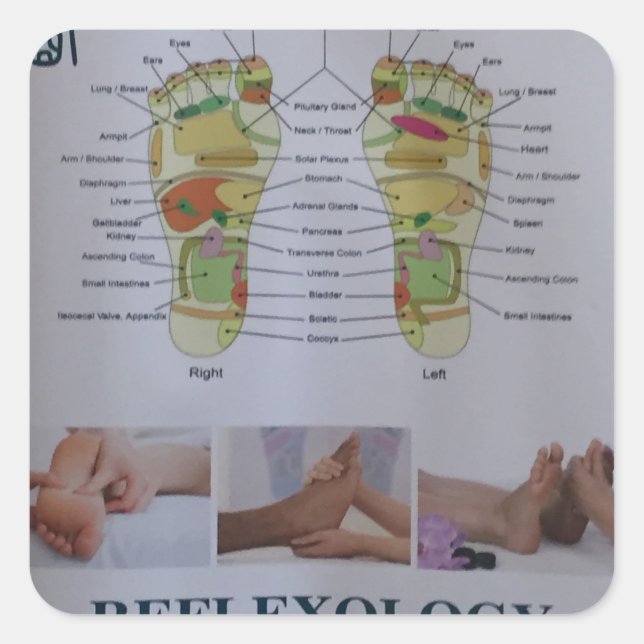 REFLEXOLOGIE Ganzkörperposter Körpergeist im Geist Quadratischer Aufkleber (Vorderseite)
