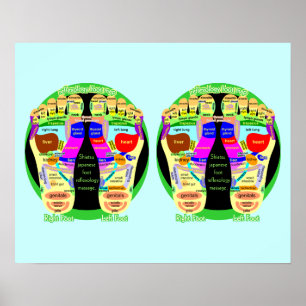 Reflexzonenfußplakat Poster